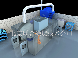 喷涂房
