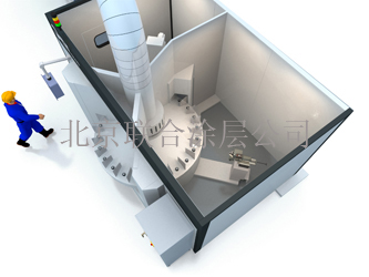 自动化喷涂方案